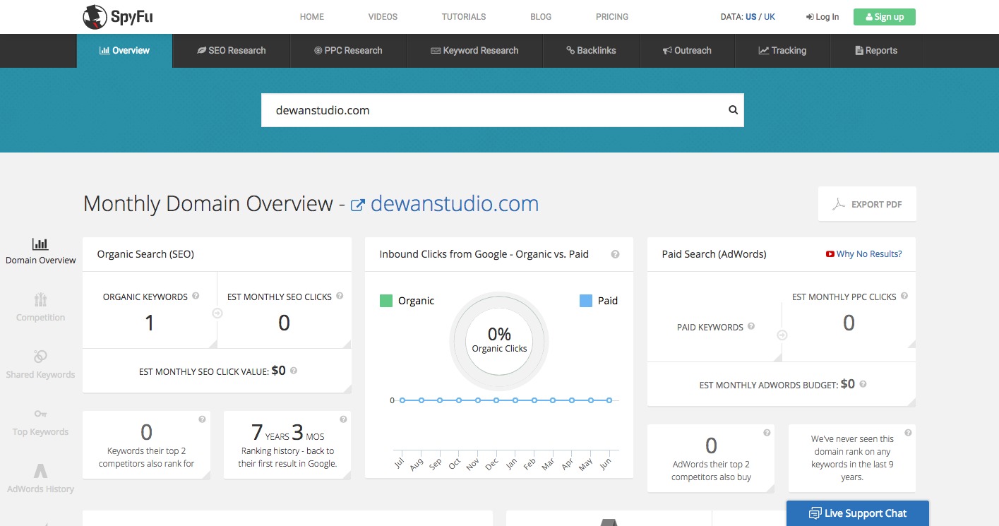 SpyFu Keyword Research Tools Domain Overview dewanstudio.com