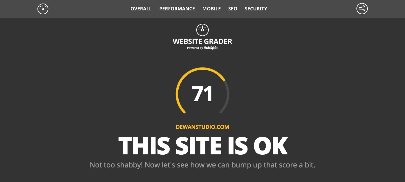 Website Grader