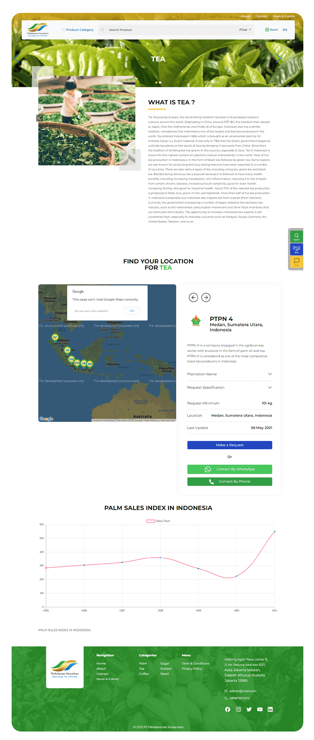 Perkebunan Nusantara Perkebunan Nusantara