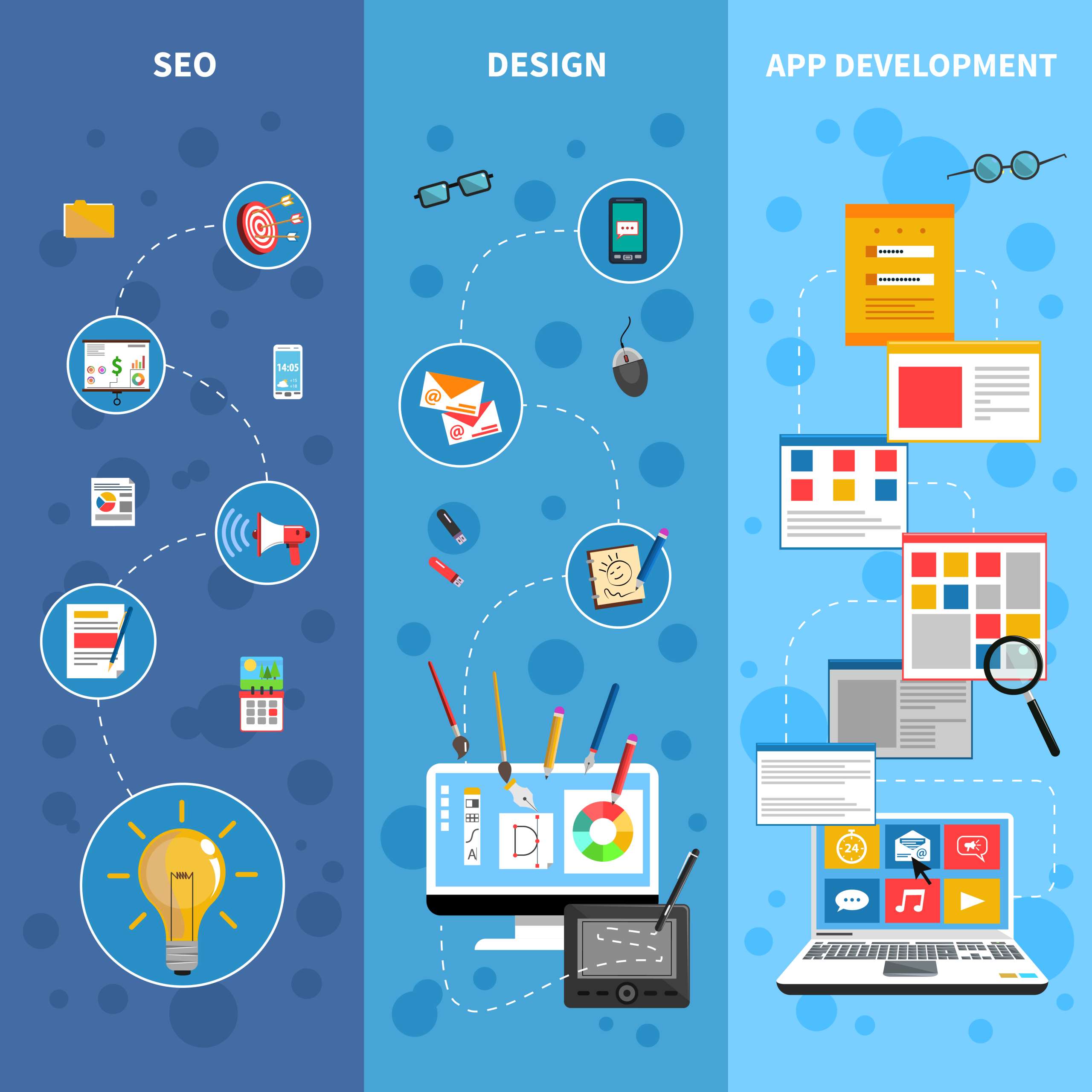 konsep kunci dalam desain web strategis
