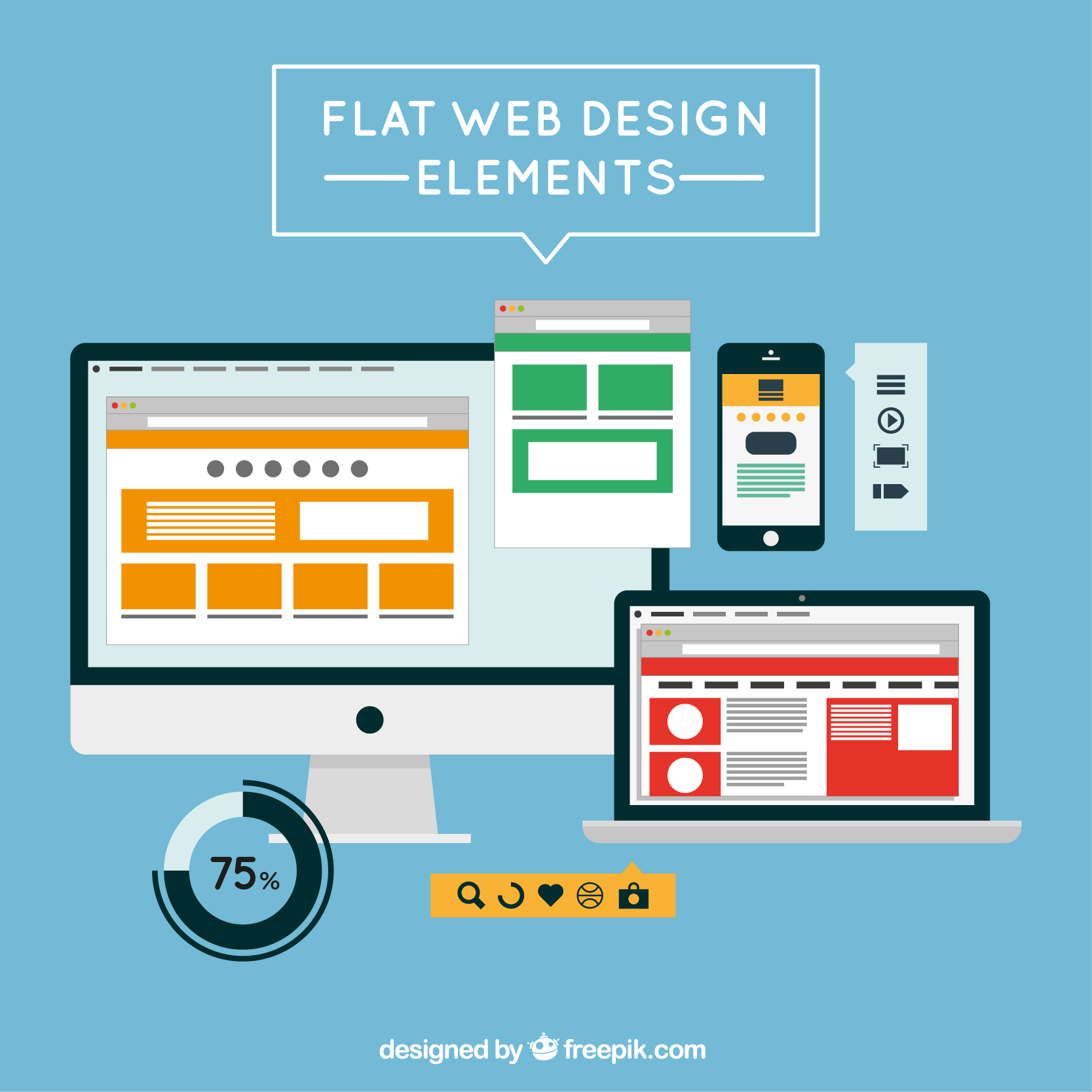 elemen pengembangan situs web