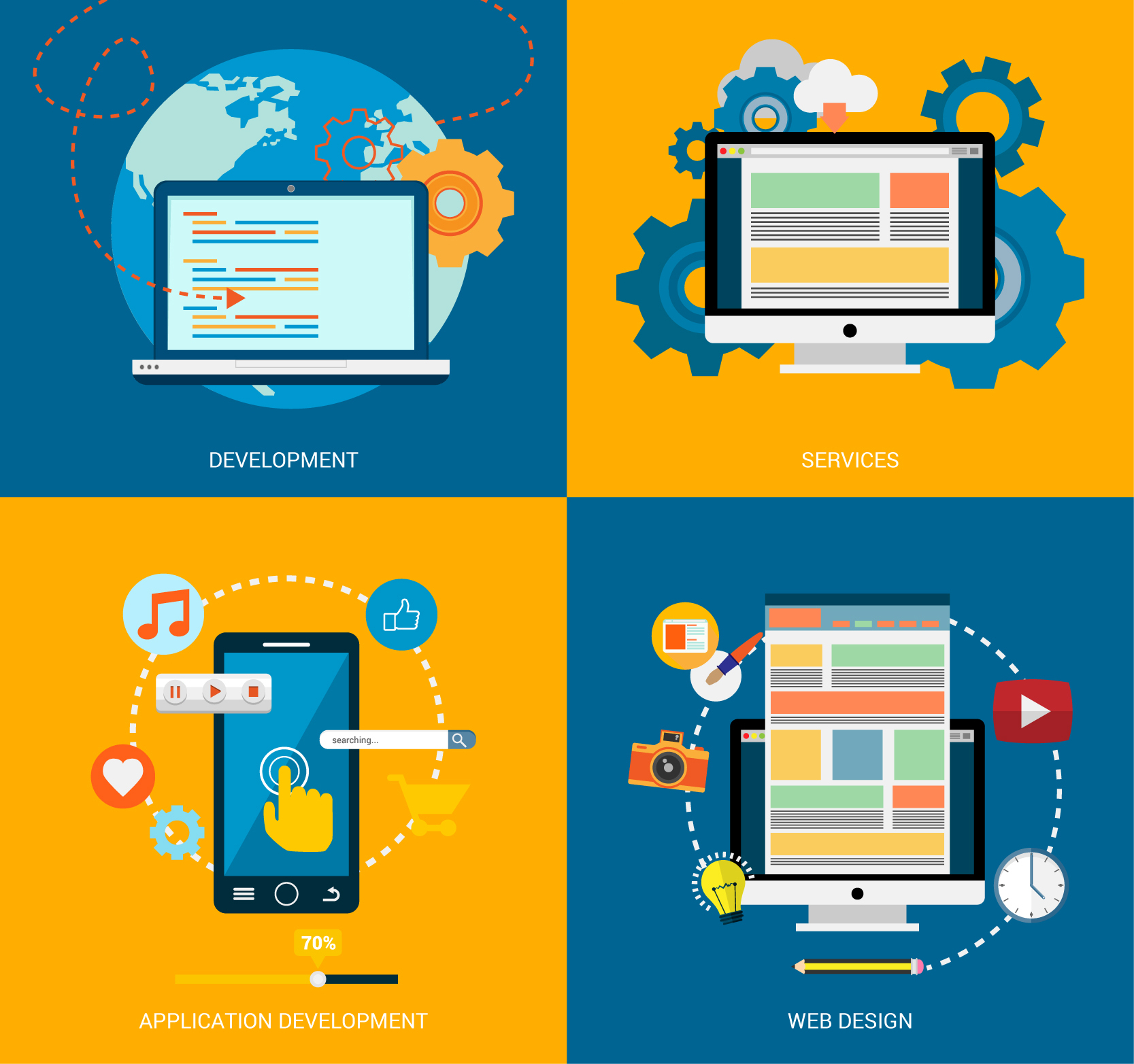 fitur penting dalam website