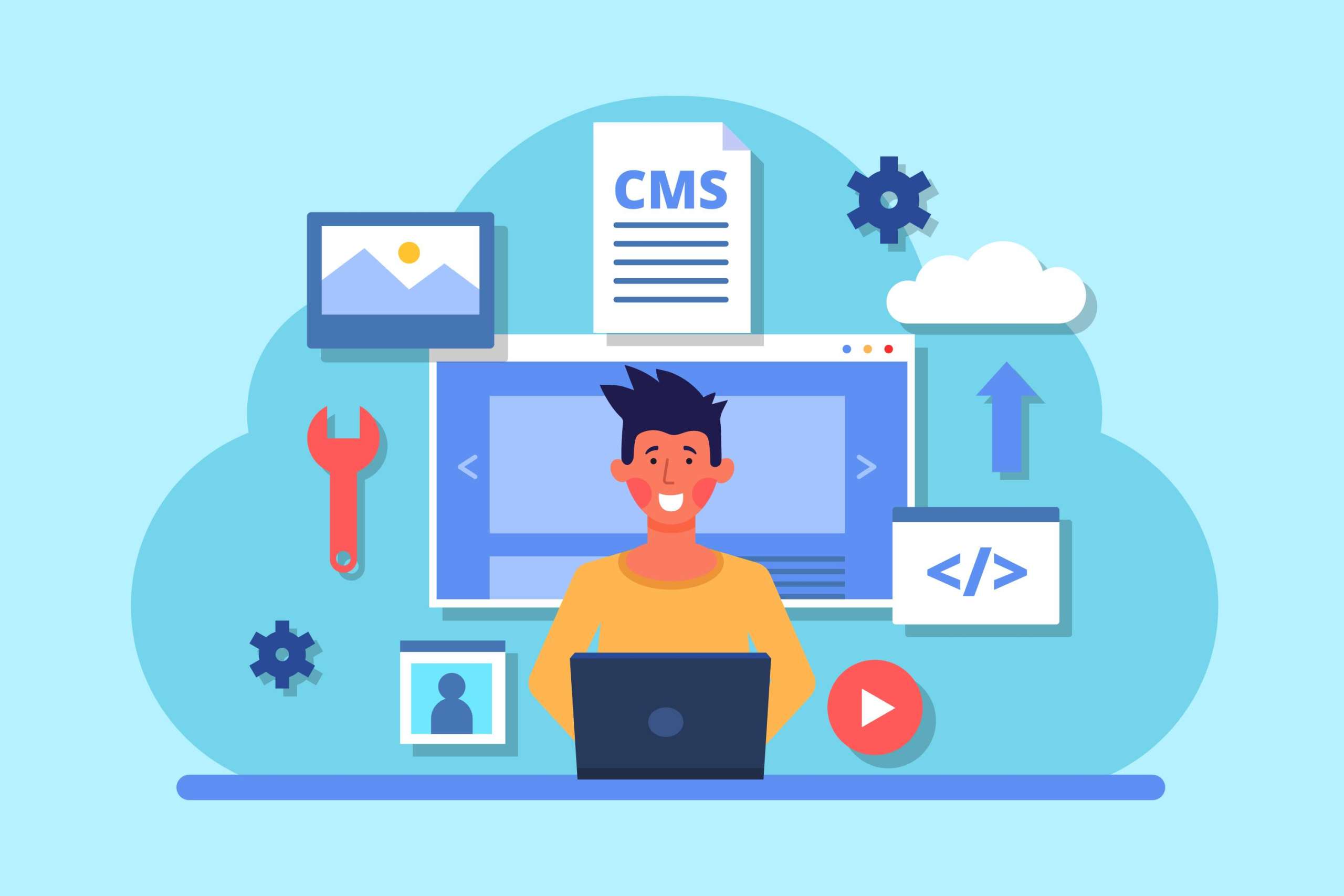 Cara Kerja WordPress Cache